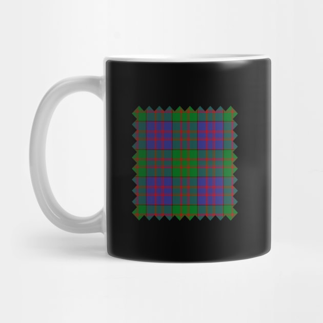 Clan MacDonald Tartan by sifis